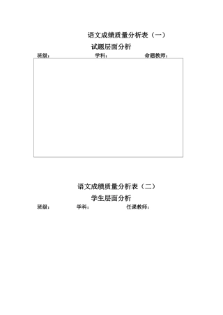期末语文成绩质量分析表