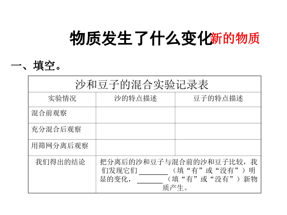 教科版六年级下册科学第二单元《第2课物质发生了什么变化PPT课件》_第2页