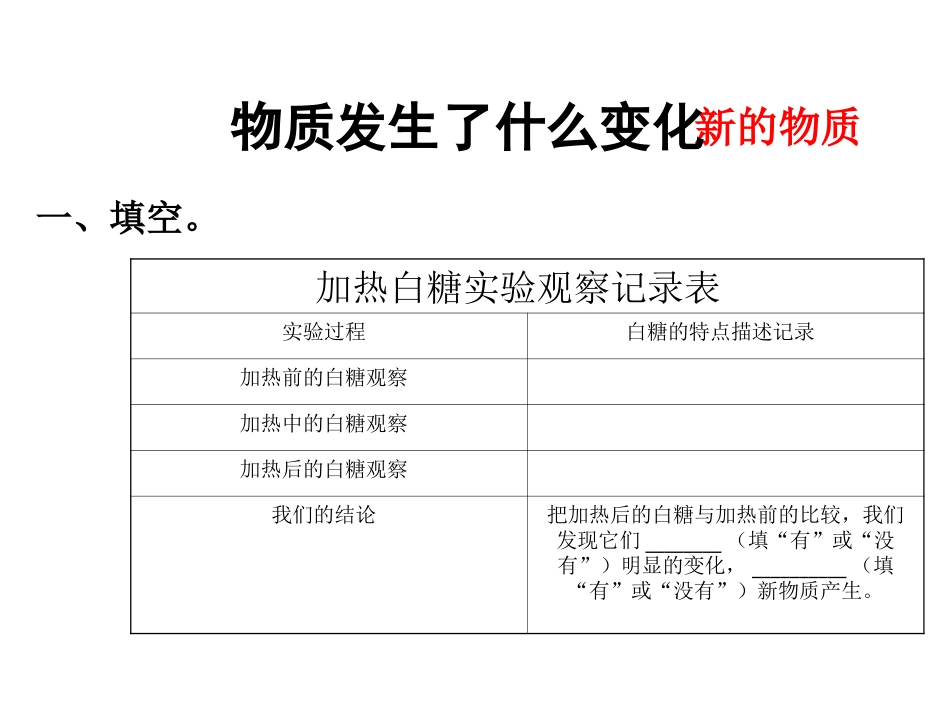 教科版六年级下册科学第二单元《第2课物质发生了什么变化PPT课件》_第3页