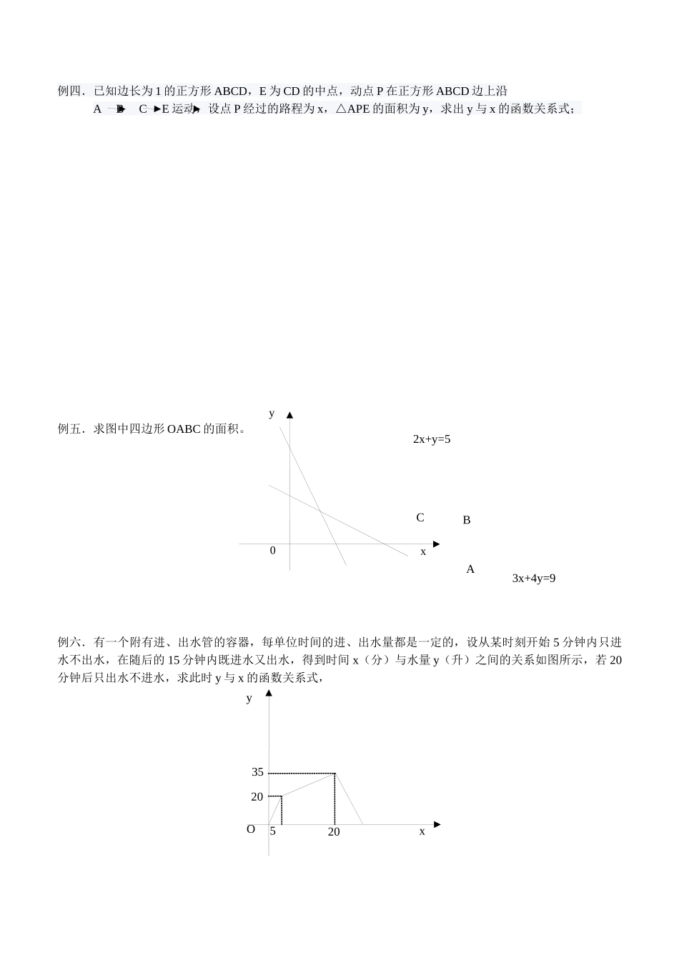 一次函数熟悉课吴仕力2015_第2页
