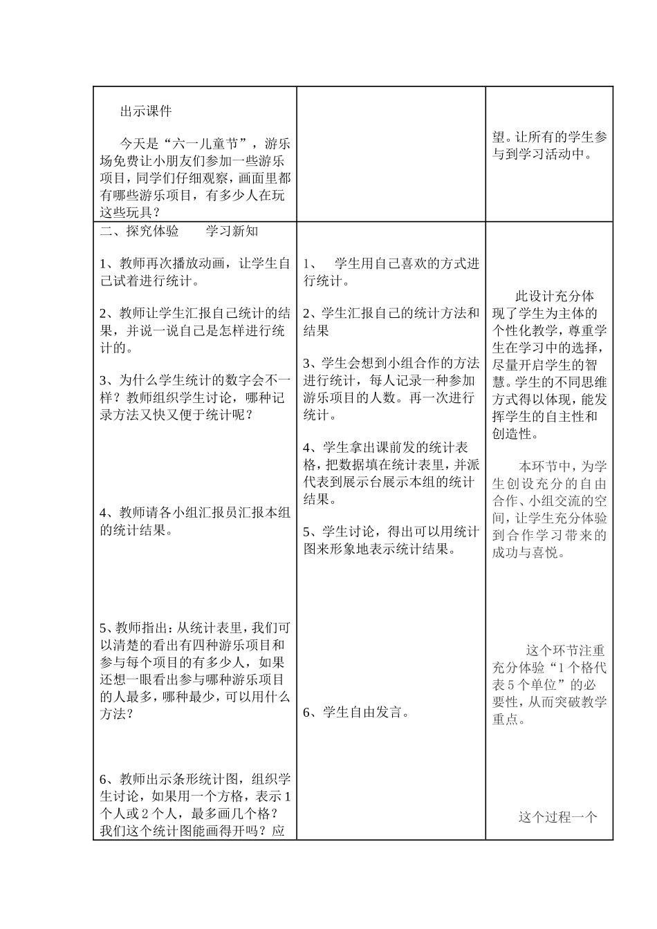 教学设计与反思2015年6月继续教育用_第2页