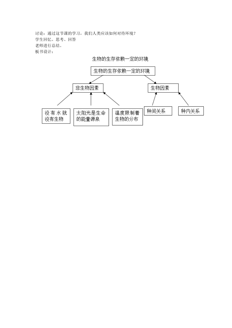《生物的生存依赖一定的环境》教案_第2页