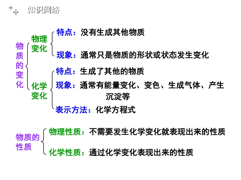 河南中考全面透视及预测_第3页