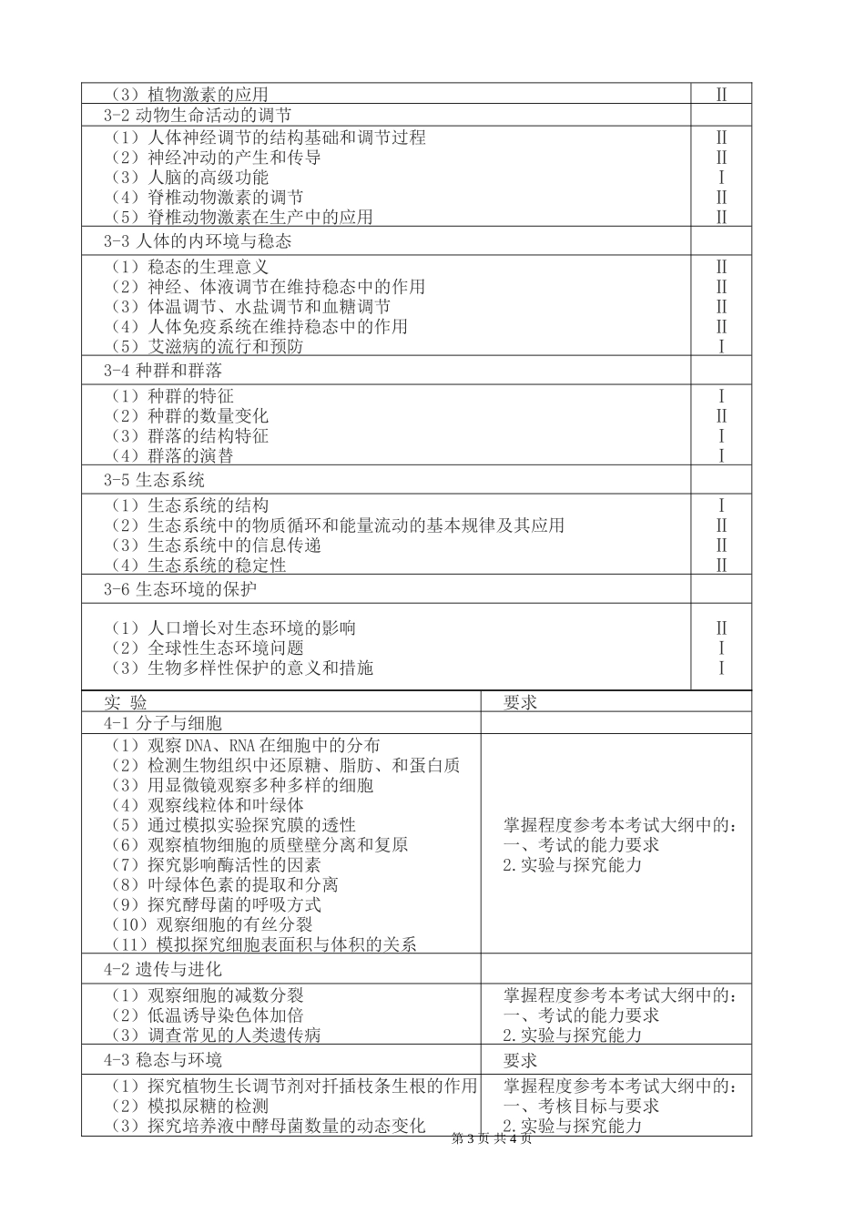 2014年四川省普通高考考试说明生物_第3页