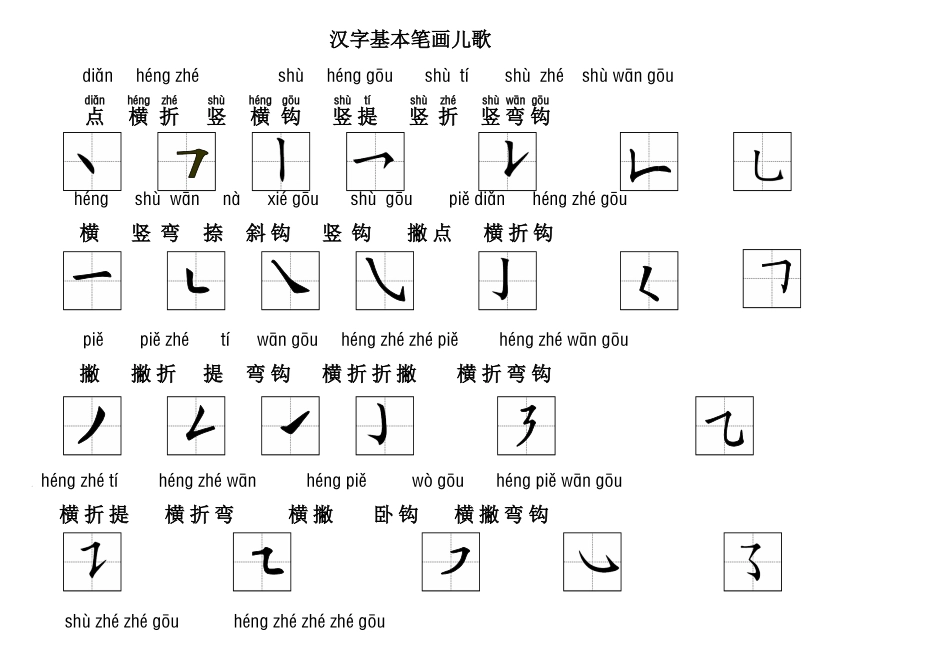 汉字基本笔画儿歌_第1页