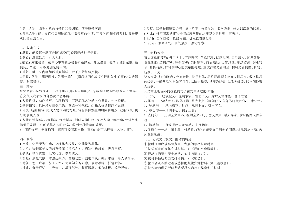小说文体知识_第3页