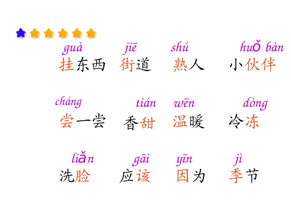 《四个太阳》教学课件1 (2)_第2页
