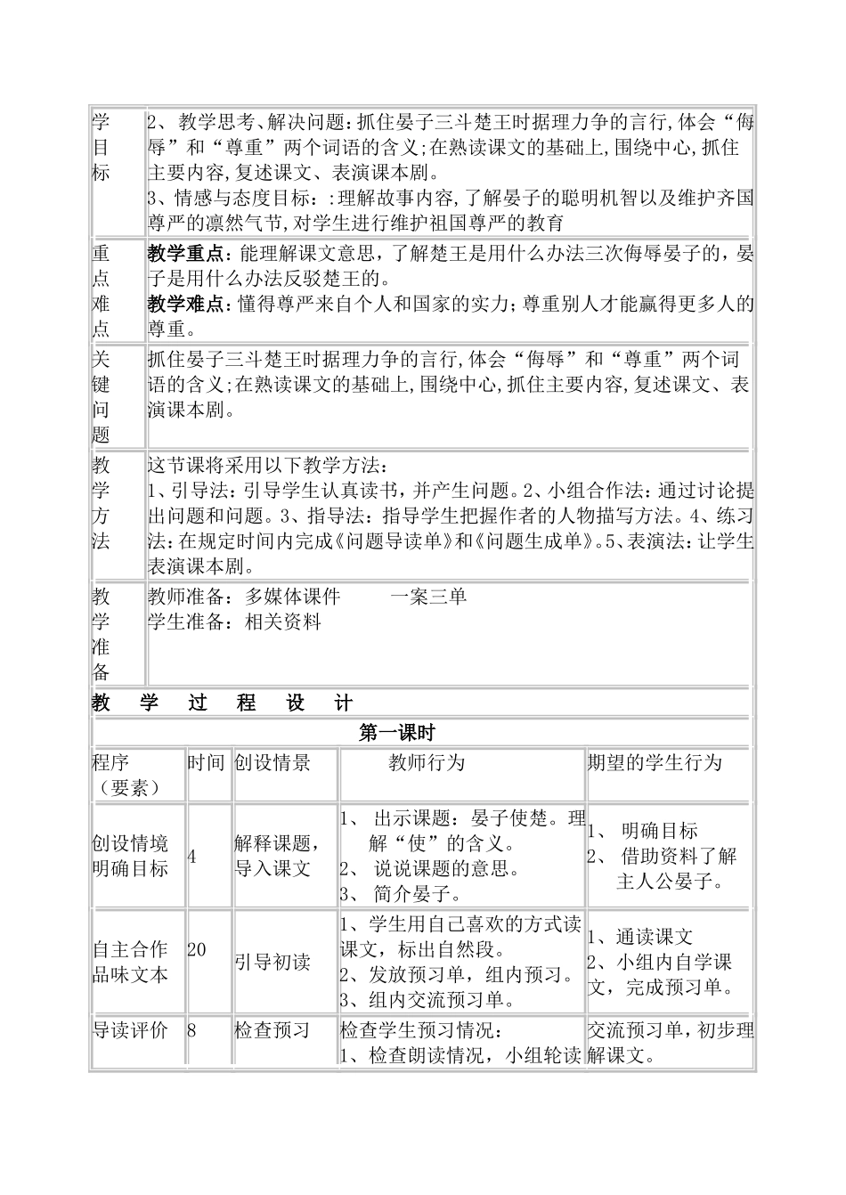 小学五年级语文《晏子使楚》一案三单_第2页