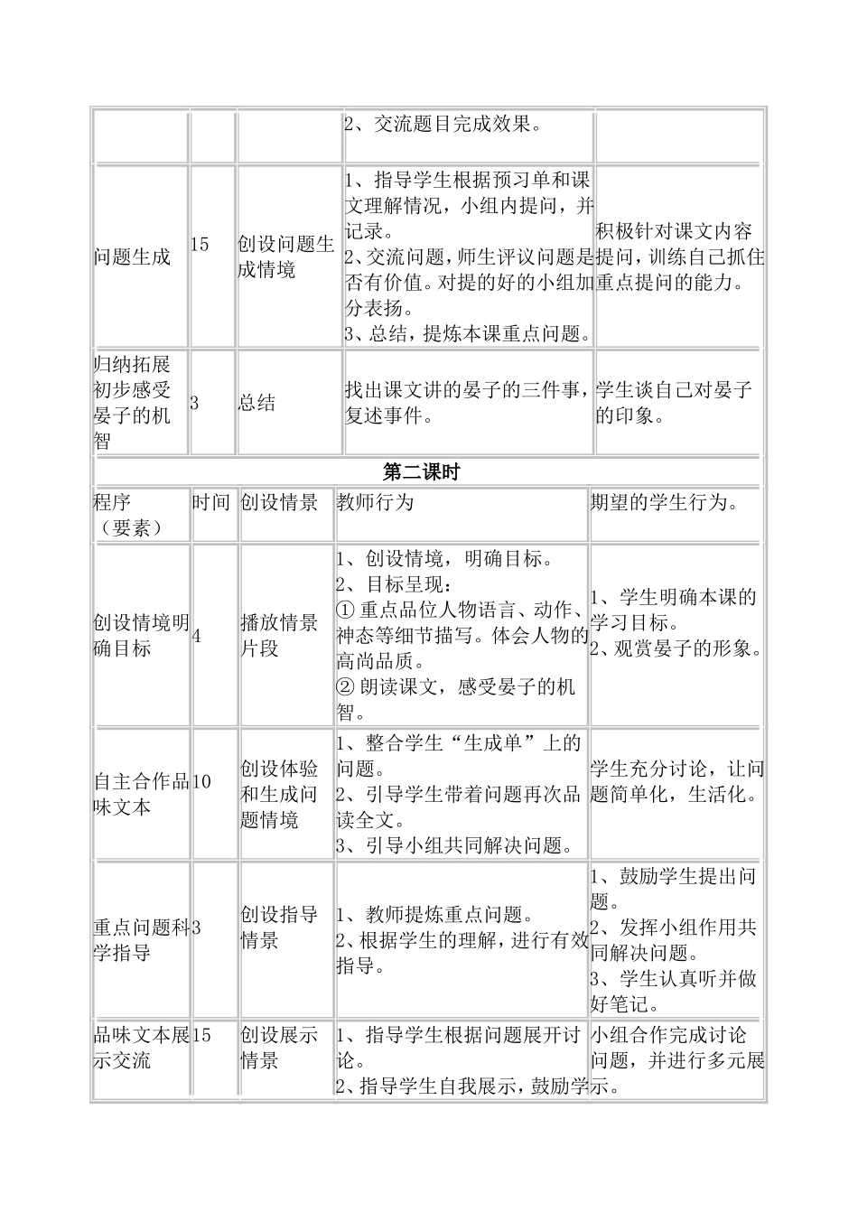 小学五年级语文《晏子使楚》一案三单_第3页