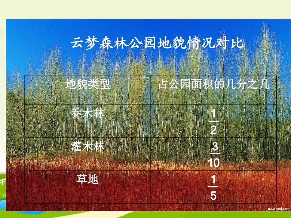 小学数学五年级下册分数加减混合运算》课件[1]_第2页