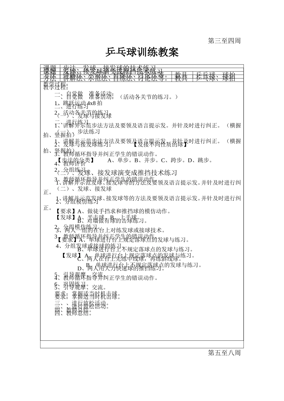 自制-乒乓球训练教案_第2页