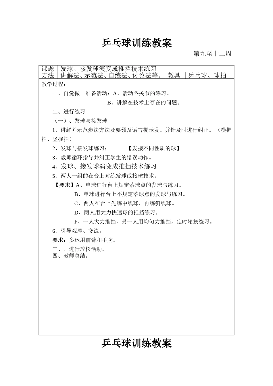 自制-乒乓球训练教案_第3页