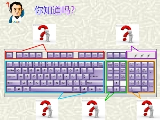 正确的指法输入