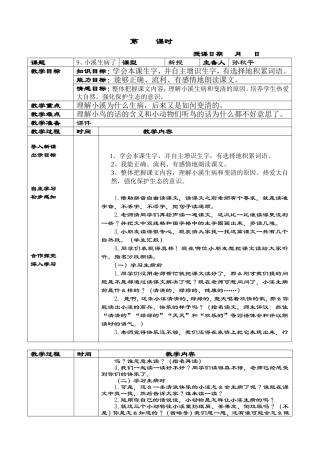 小溪生病了 (2)