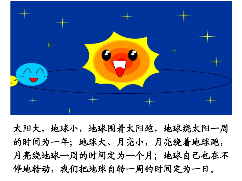 年、月、日的认识 (3)_第3页