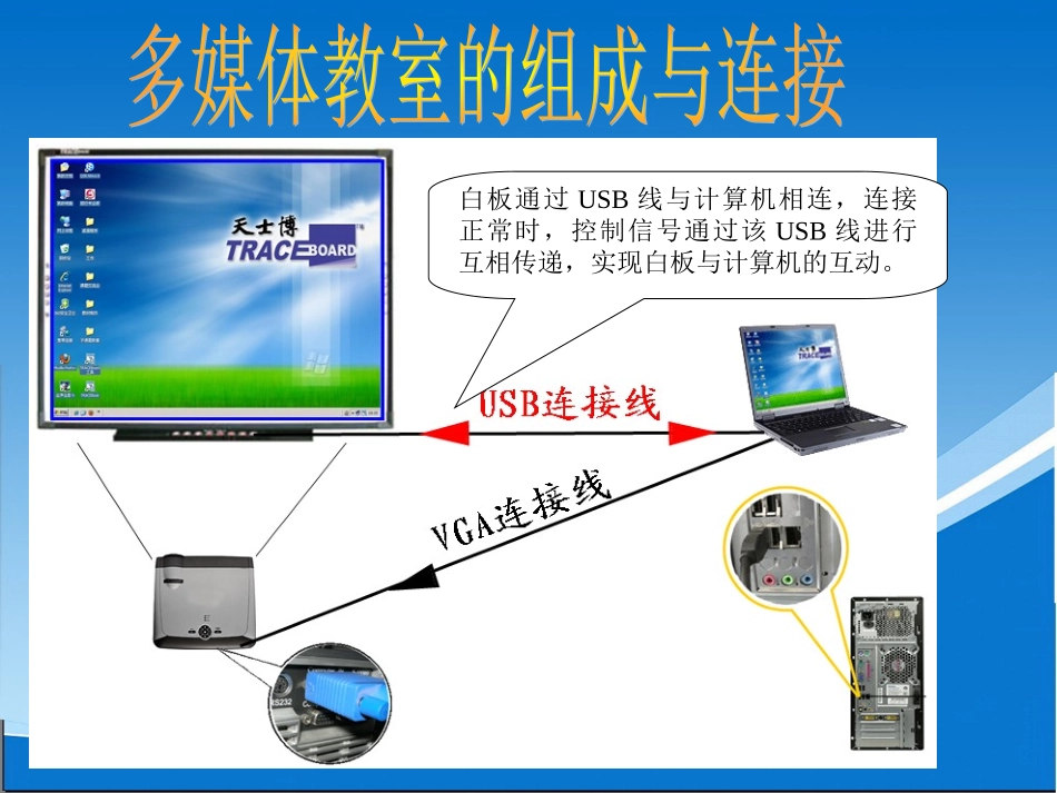 多媒体应用教师培训讲义_第2页