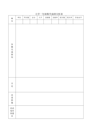 小学一年级数学成绩分析表