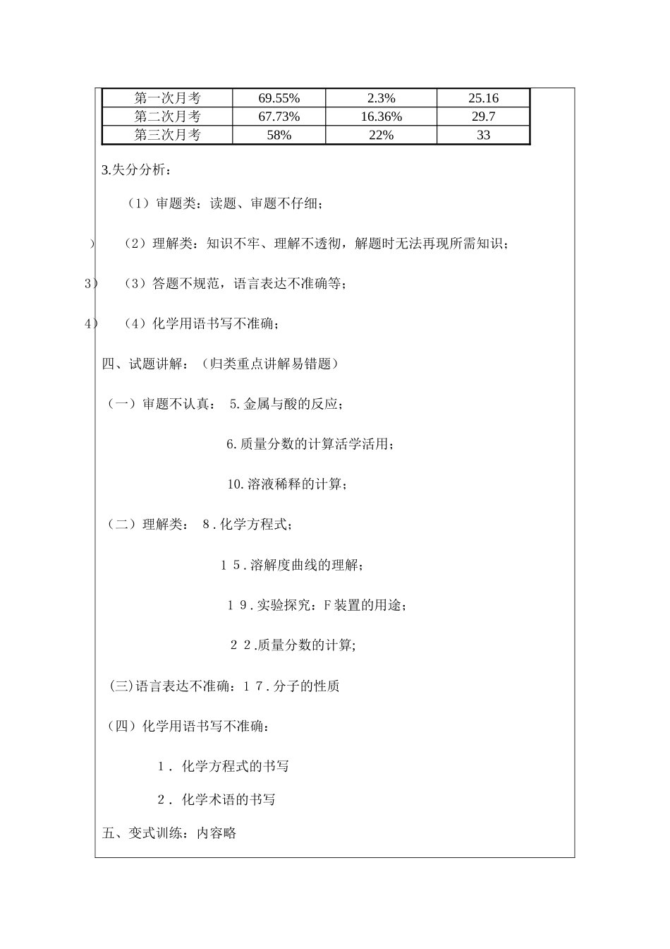 试卷讲评课教案额尔和中心校化学_第2页