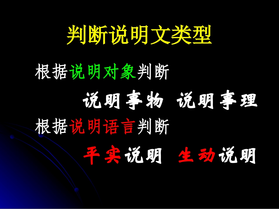 初二说明文阅读_第2页