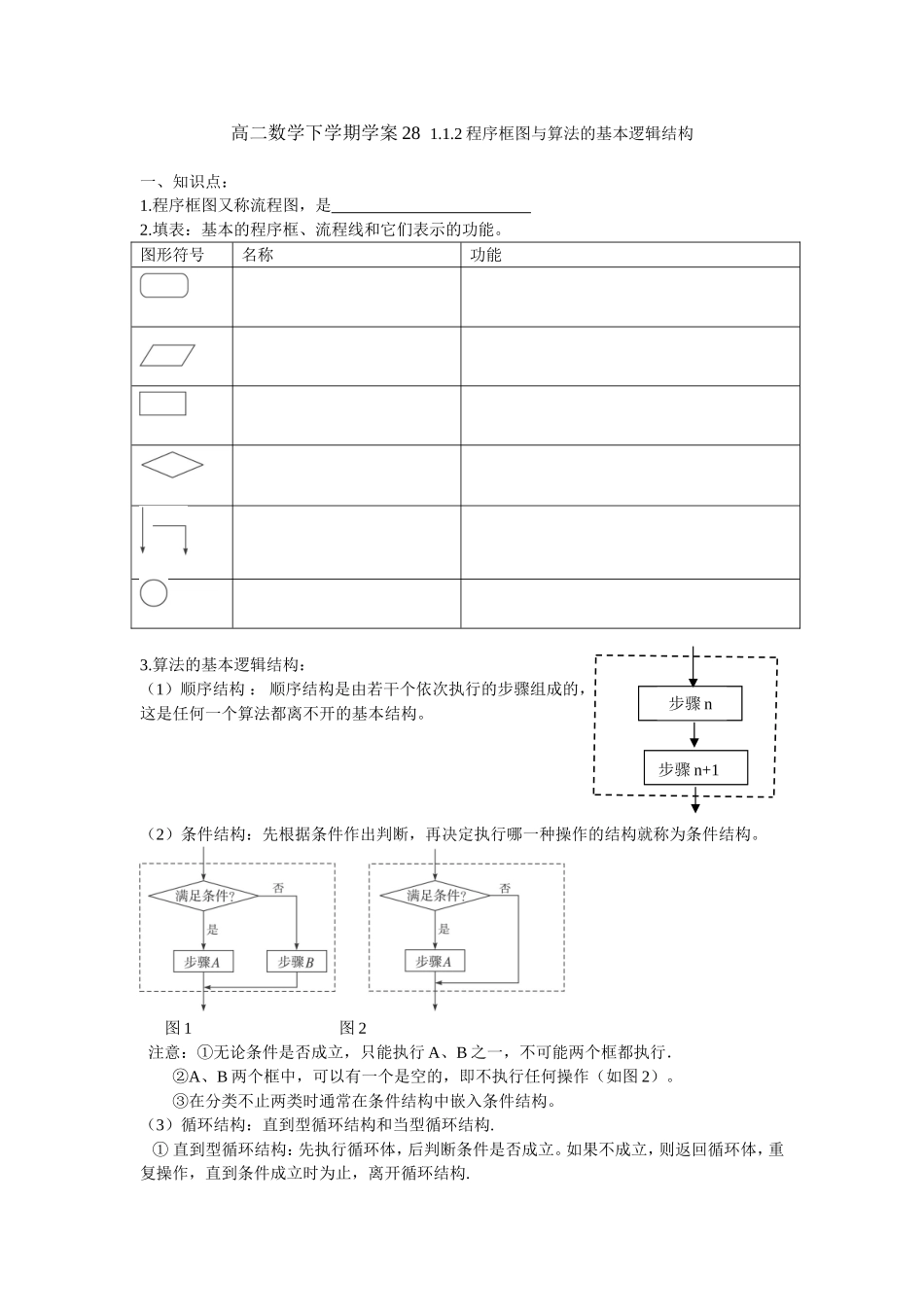 程序框图定稿_第1页