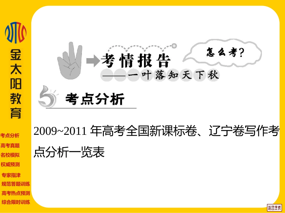 第9专题写作专项突破_第3页