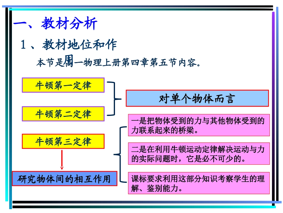 说课牛顿第三定律_第2页