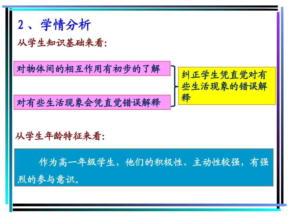 说课牛顿第三定律_第3页