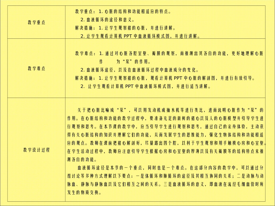 教学设计方案_学科_生物_授课年级_七年级_第2页