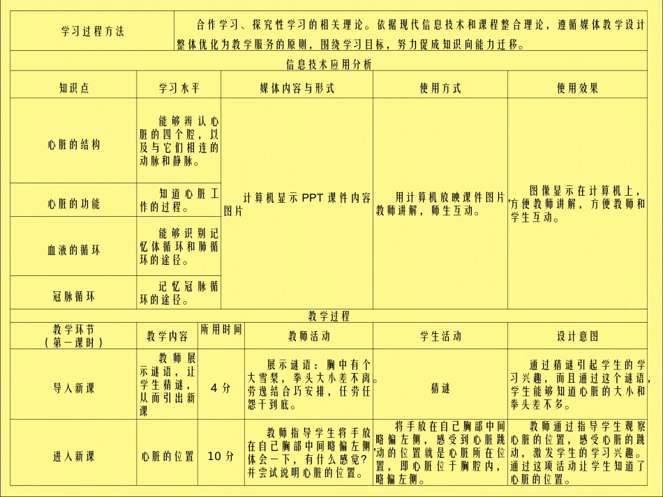 教学设计方案_学科_生物_授课年级_七年级_第3页