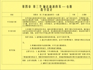教学设计方案_学科_生物_授课年级_七年级