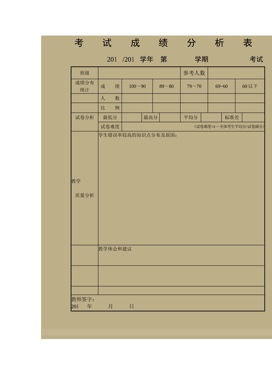 考式成绩分析表_第1页