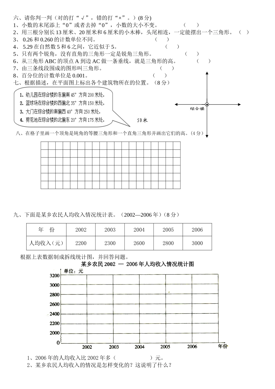 小学数学第八册期末测试卷_第2页