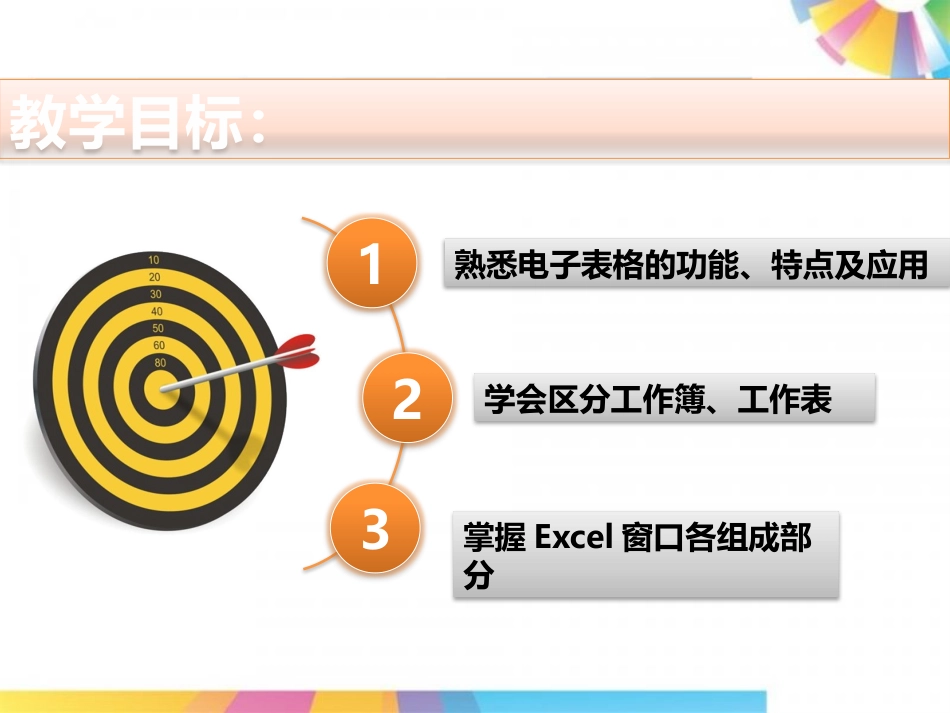 初识Excel2007_第2页