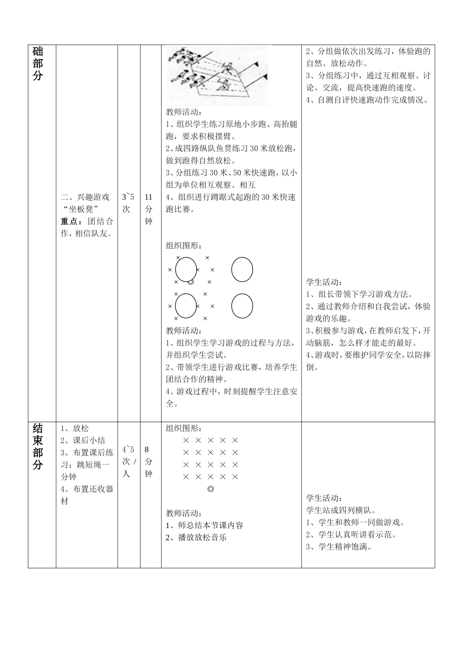 小学四年级体育公开课教案_第2页