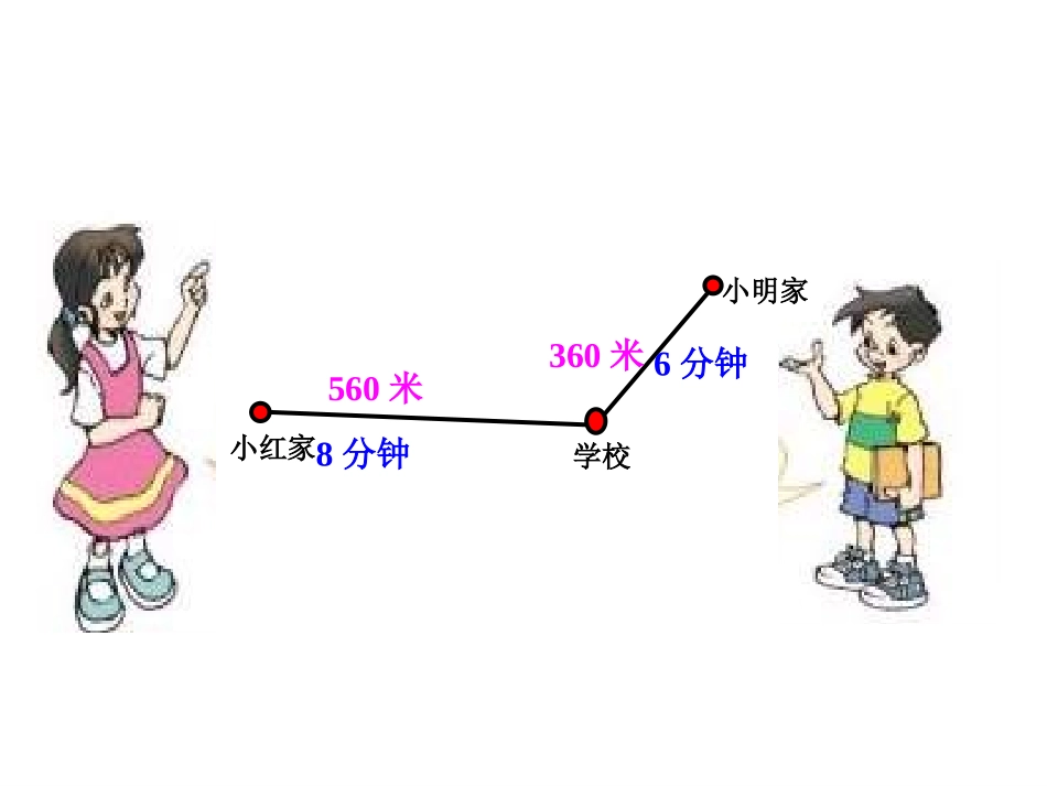 时间、路程与速度PPT_第2页