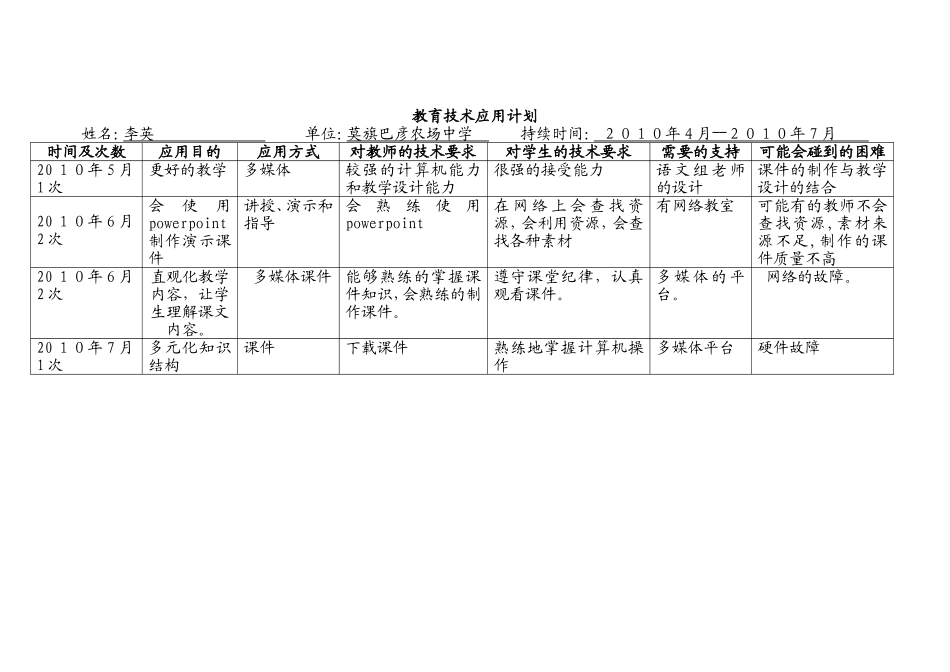 教育技术应用计划_第1页