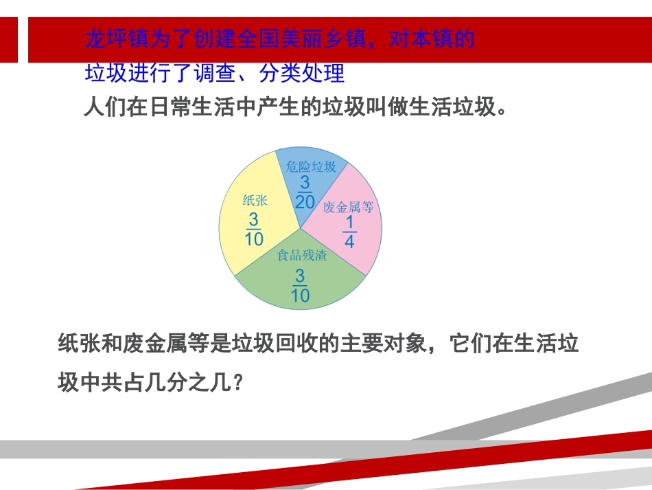 《异分母分数加、减法》教学课件_第3页