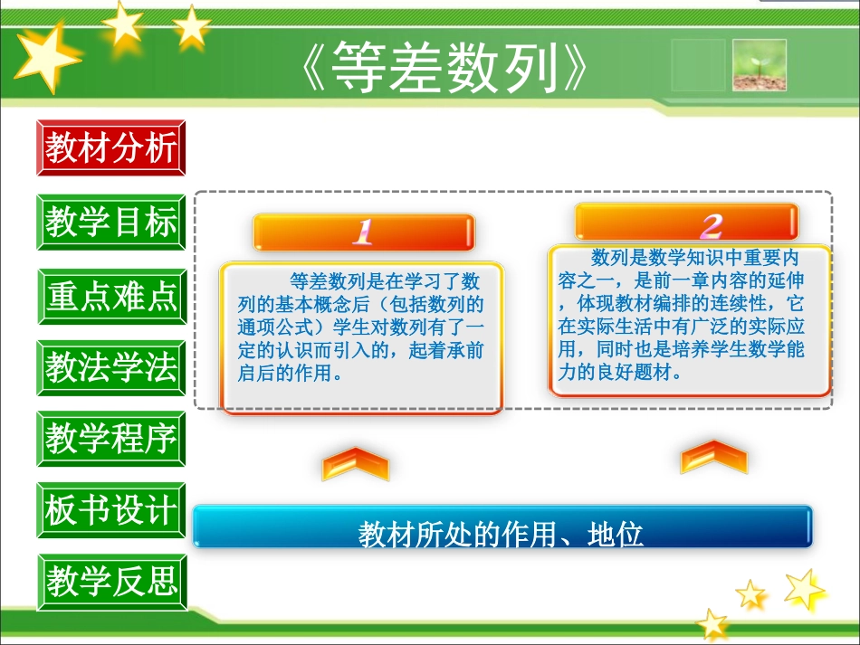等差数列说课课件_第3页