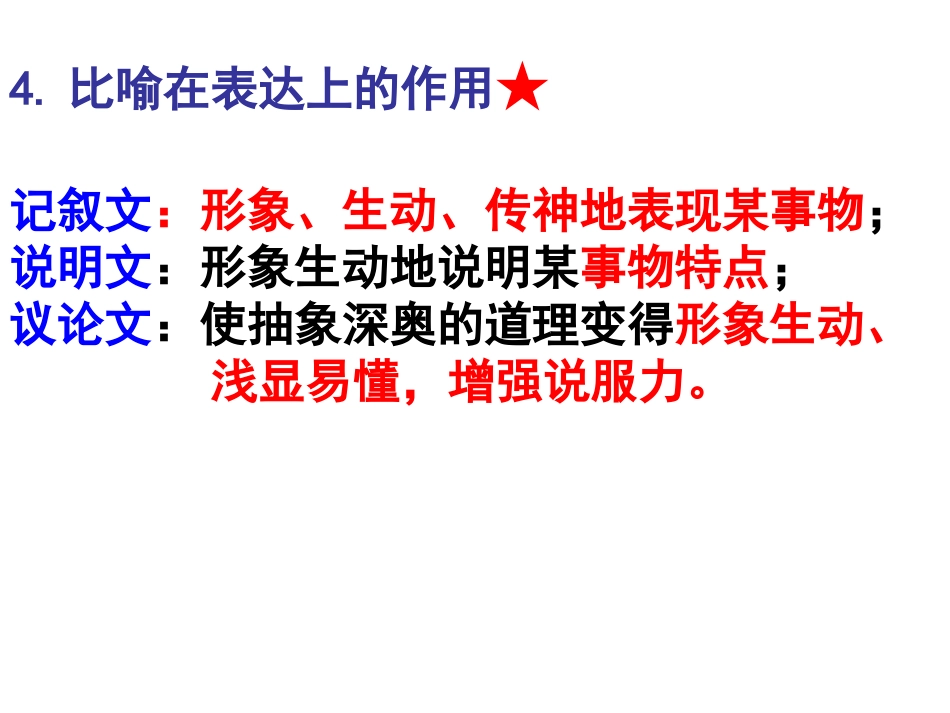 期中复习修辞手法及其作用_第3页