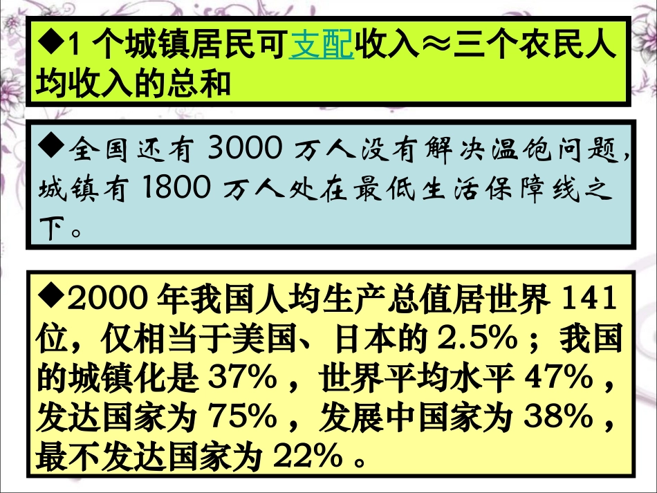 八年级下册走向全面小康_第3页