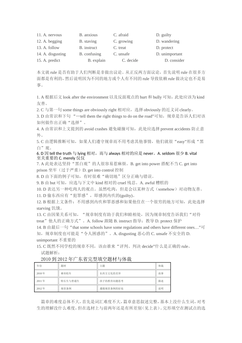 2012年广东高考英语完型填空试题卷分析_第2页