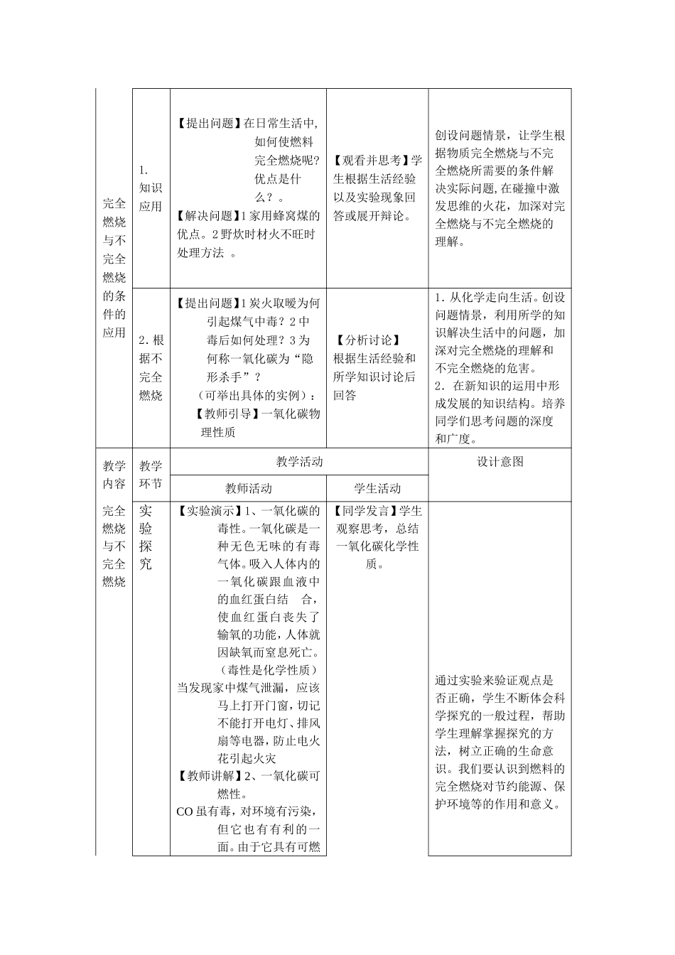 常见的化学反应燃烧教学设计_第3页