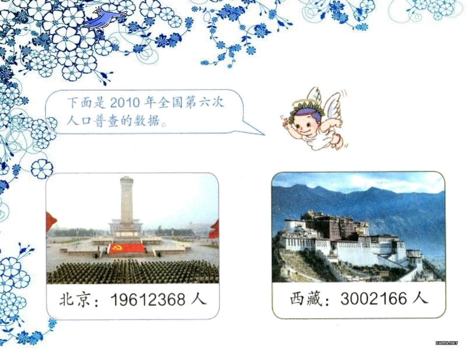 人教版四上数学《亿以内数的认识》_第2页