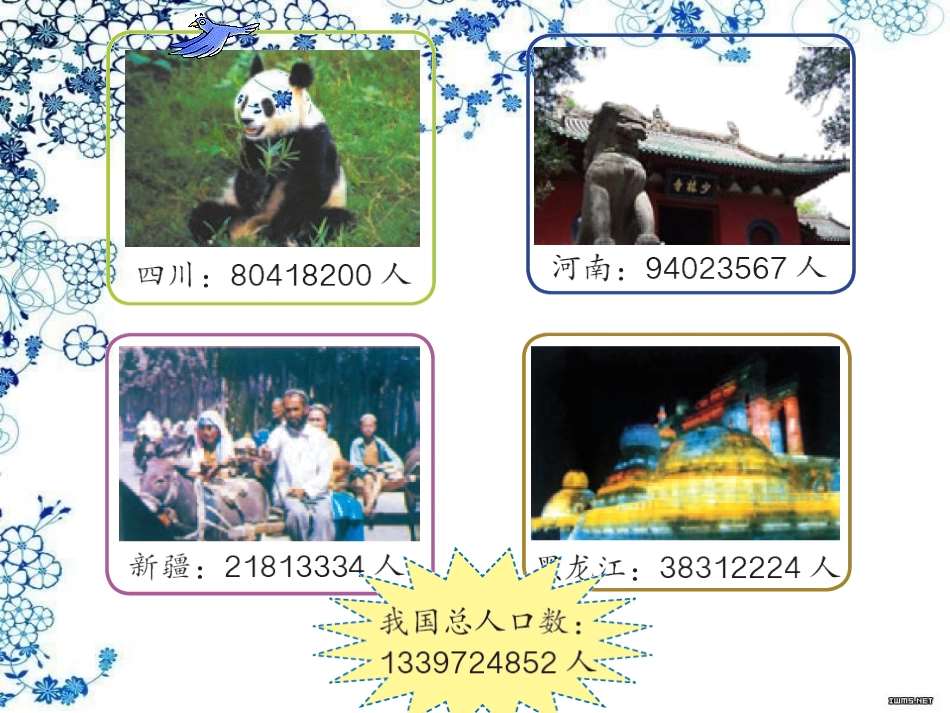 人教版四上数学《亿以内数的认识》_第3页