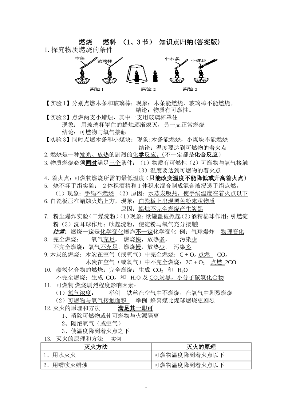 燃烧燃料知识点归纳_第1页