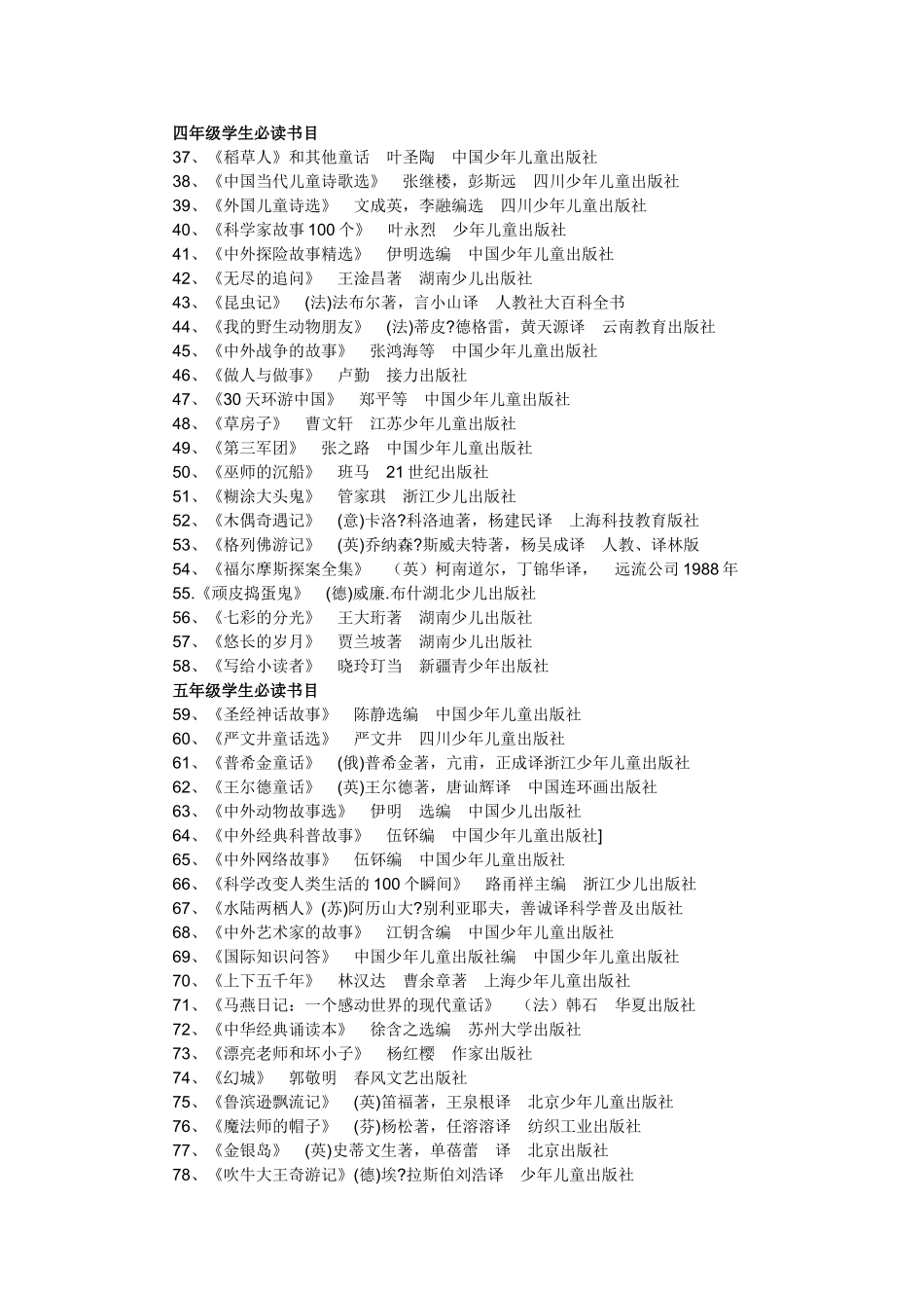 小学生必读书目_第2页