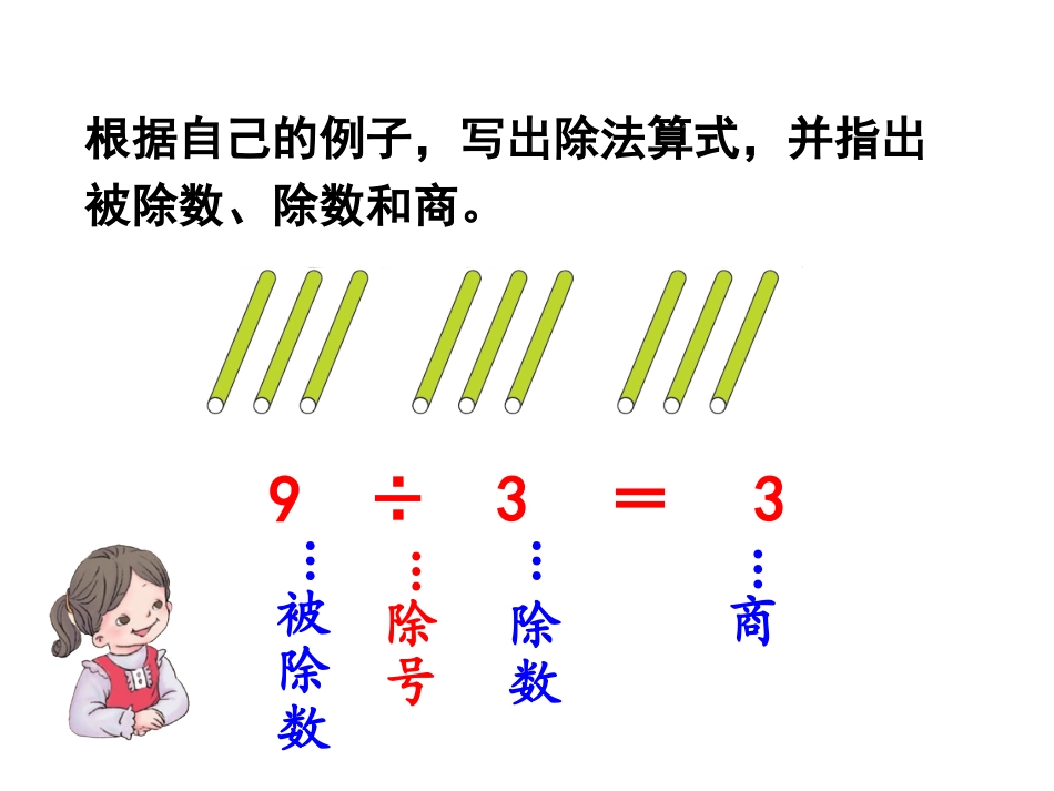 表内除法《整理和复习》教学课件_第3页