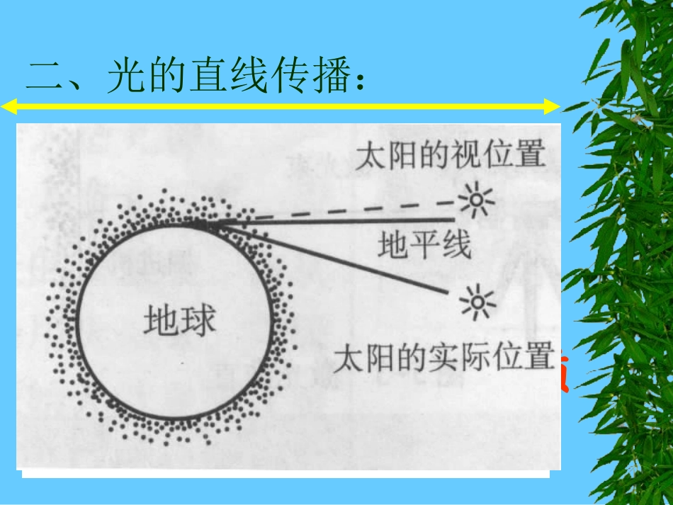 【初二物理光的直线传播】_第3页