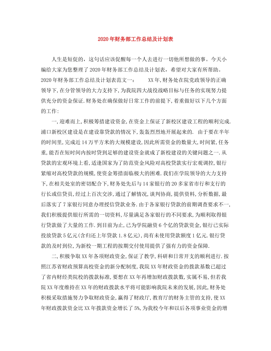 2020年财务部工作总结及计划表_第1页
