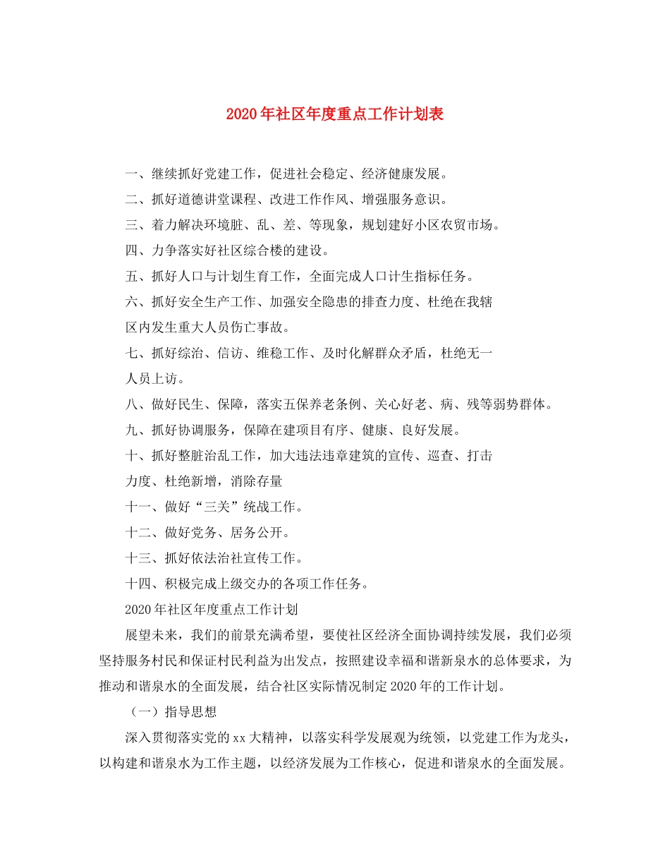 2020年社区年度重点工作计划表_第1页